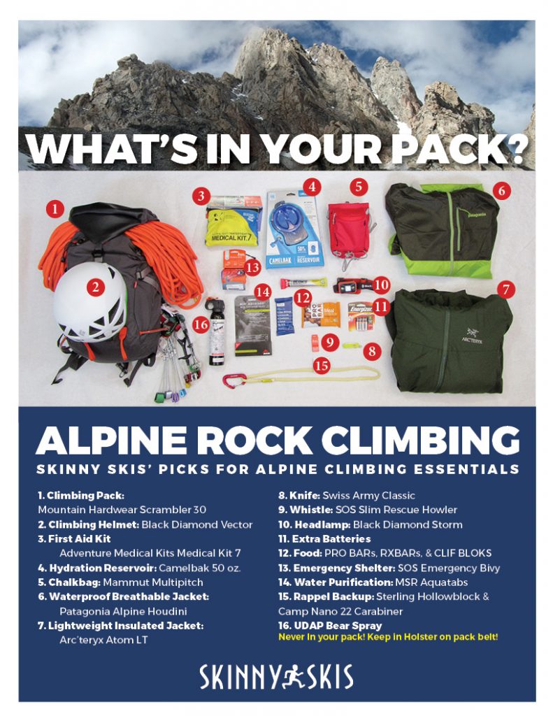 WhatsInYourPack_Climbing